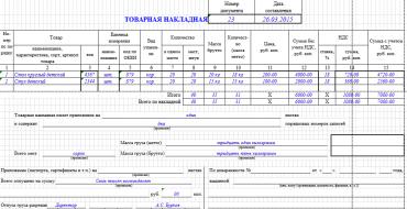 Товарная накладная. Бухучет инфо. Правила заполнения товарной накладной